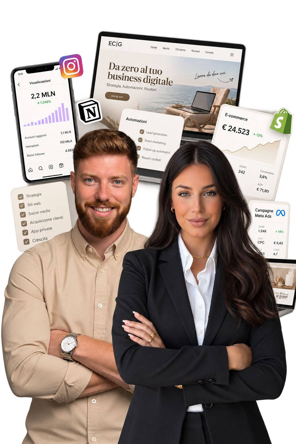 Daniela e Marco — EasyCommerce Group